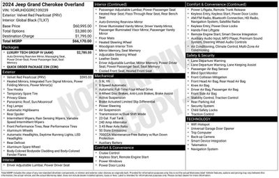 2024 Jeep Grand Cherokee Overland 4x4