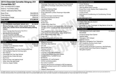 2015 Chevrolet Corvette Stingray Z51 2LT