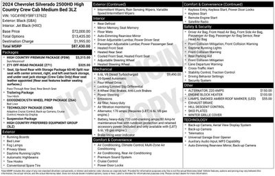 2024 Chevrolet Silverado 2500 HD High Country
