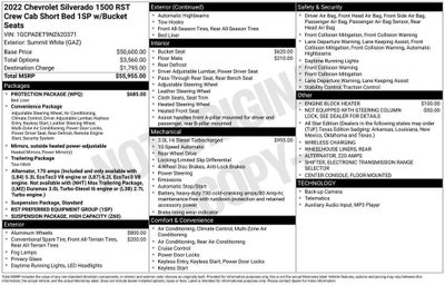 2022 Chevrolet Silverado 1500 RST