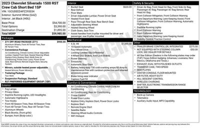 2023 Chevrolet Silverado 1500 RST