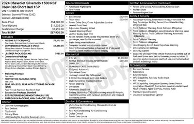 2024 Chevrolet Silverado 1500 RST