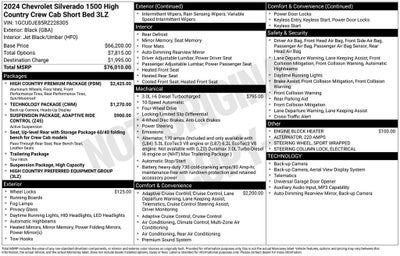 2024 Chevrolet Silverado 1500 High Country