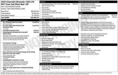 2022 Chevrolet Silverado 1500 LTD RST