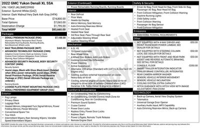 2022 GMC Yukon XL Denali