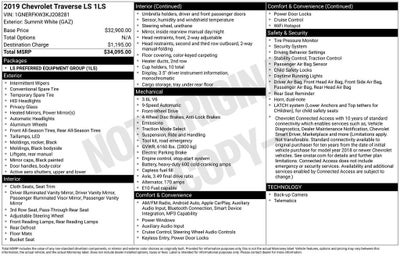 2019 Chevrolet Traverse LS