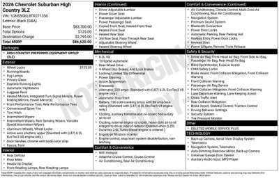 2026 Chevrolet Suburban High Country