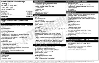 2023 Chevrolet Suburban High Country