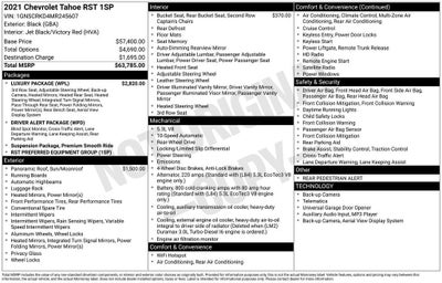 2021 Chevrolet Tahoe RST