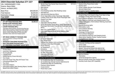2024 Chevrolet Suburban Z71