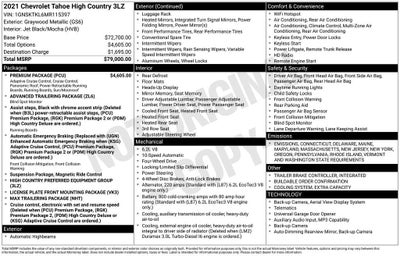 2021 Chevrolet Tahoe High Country