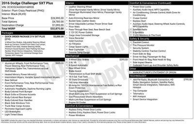 2016 Dodge Challenger SXT Plus