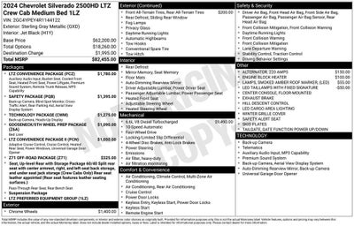 2024 Chevrolet Silverado 2500 HD LTZ