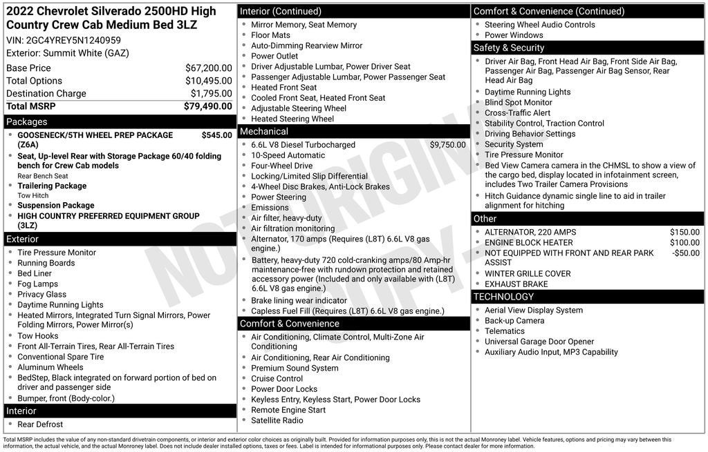 2022 Chevrolet Silverado 2500 HD High Country