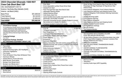 2023 Chevrolet Silverado 1500 RST