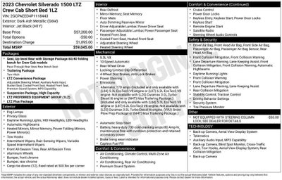 2023 Chevrolet Silverado 1500 LTZ