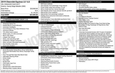 2019 Chevrolet Equinox LS