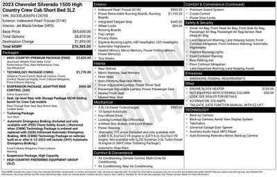 2023 Chevrolet Silverado 1500 High Country