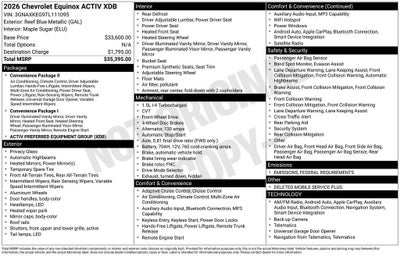 2026 Chevrolet Equinox ACTIV