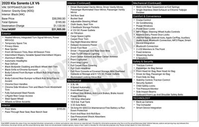 2020 Kia Sorento LX V6