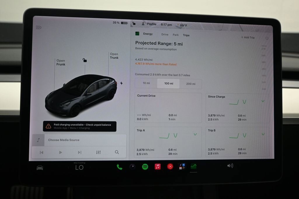 2021 Tesla Model 3 Performance