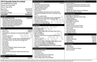 2015 Hyundai Santa Fe Limited