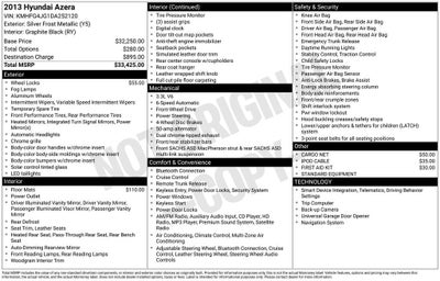 2013 Hyundai Azera 4DR SDN