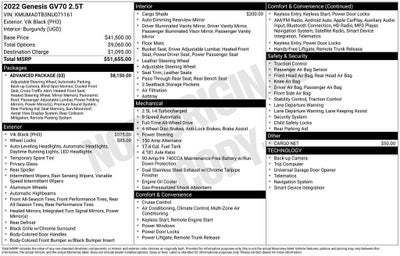 2022 Genesis GV70 2.5T