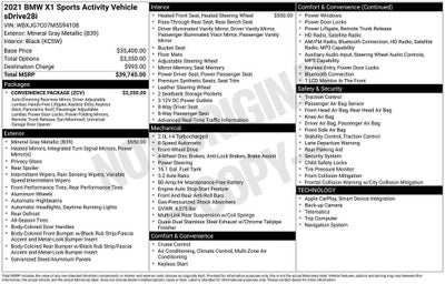 2021 BMW X1 sDrive28i