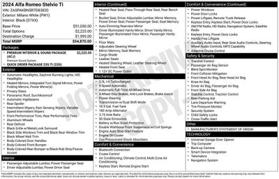 2024 Alfa Romeo Stelvio Ti AWD